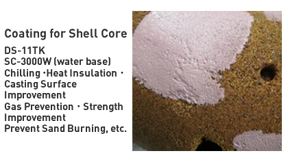 Coating for Shell Core