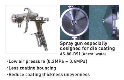 Spray gun especially designed for die coating